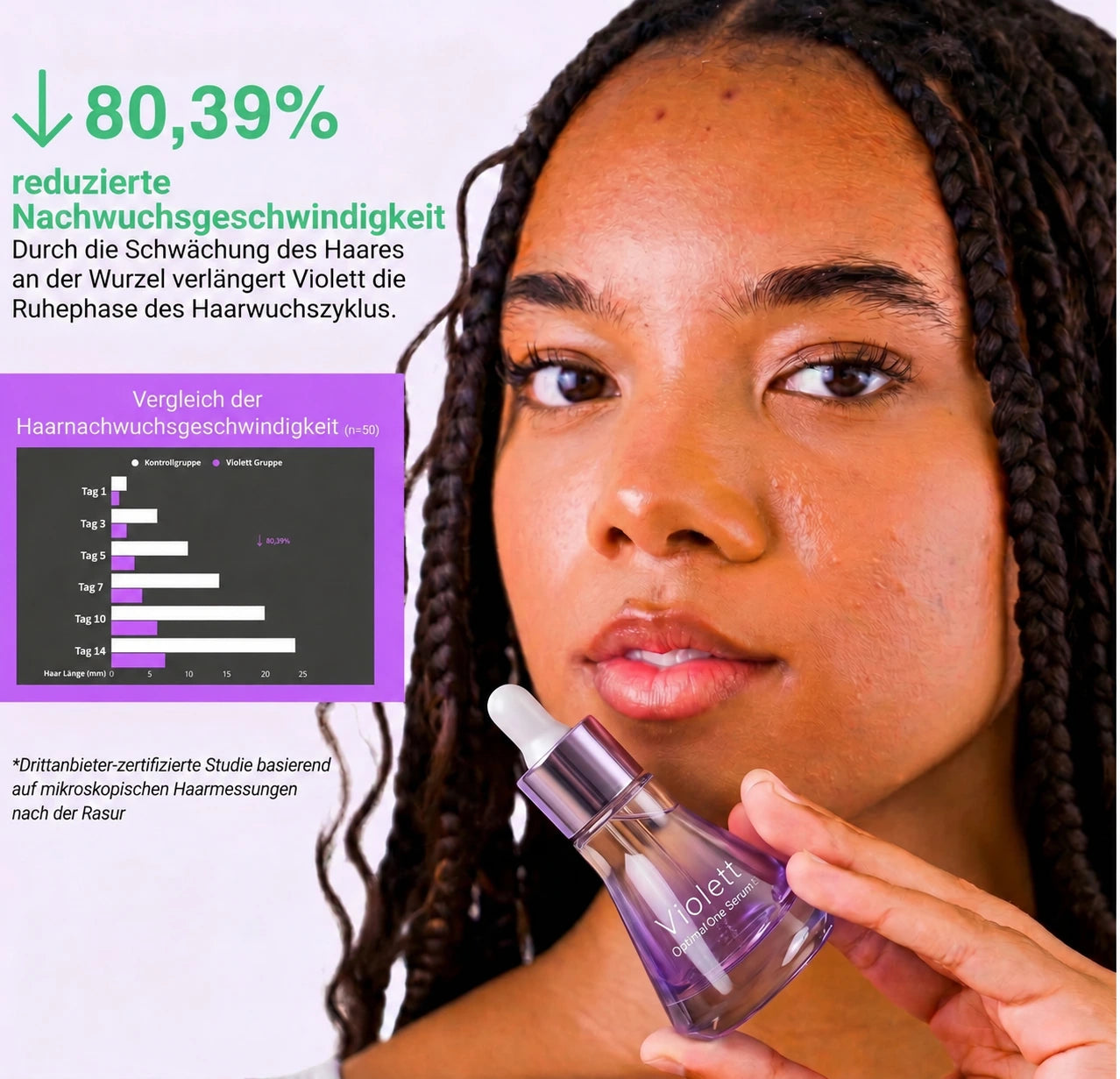 Violett – Pflanzlicher Haarwuchsstopp